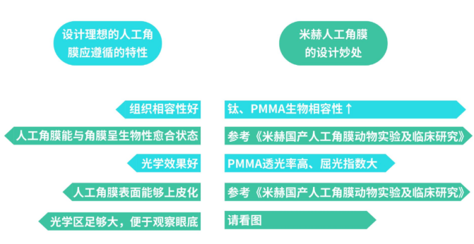 20220902493062.png 图3.png