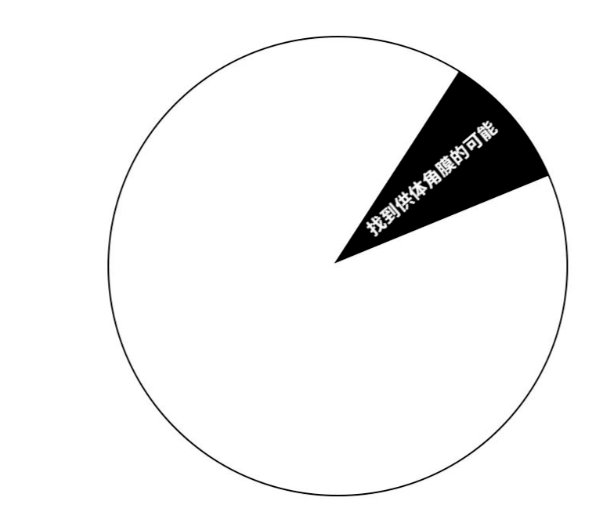 图3.png